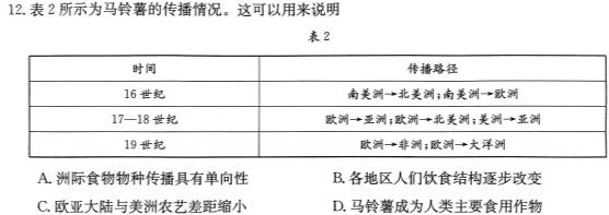 2024届衡水金卷先享题调研卷(重庆专版)三思想政治部分