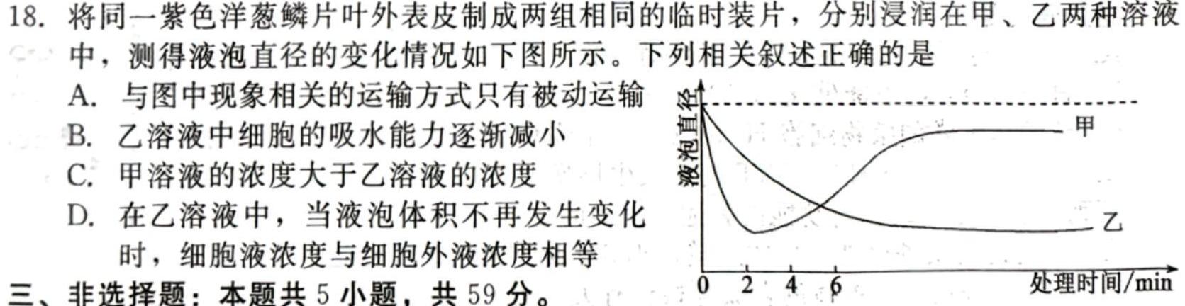 百师联盟 2024届高三冲刺卷(二)2(全国卷)生物学部分