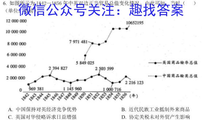 1号卷·2024年A10联盟2023级高二上学期9月初开学摸底考&政治