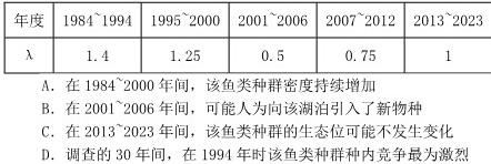 2024年广东省初中学业水平考试押题试卷(二)生物学部分