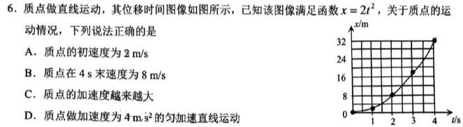 河南省2023-2024学年高二年级阶段性测试（期末考试）物理试题.