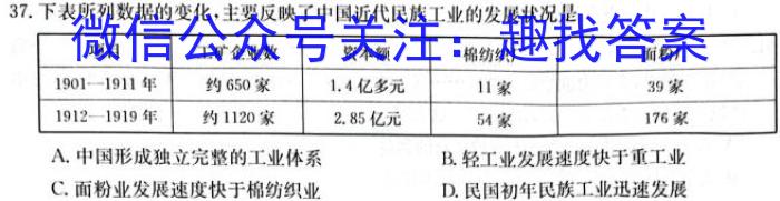 2024年陕西省初中学业水平考试·信息卷(一)1地理试卷答案