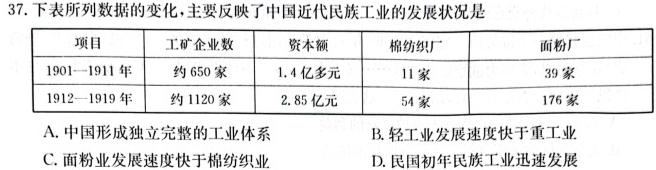 [今日更新]甘肃省2024届普通高中学生学业质量监测（1月）历史试卷答案