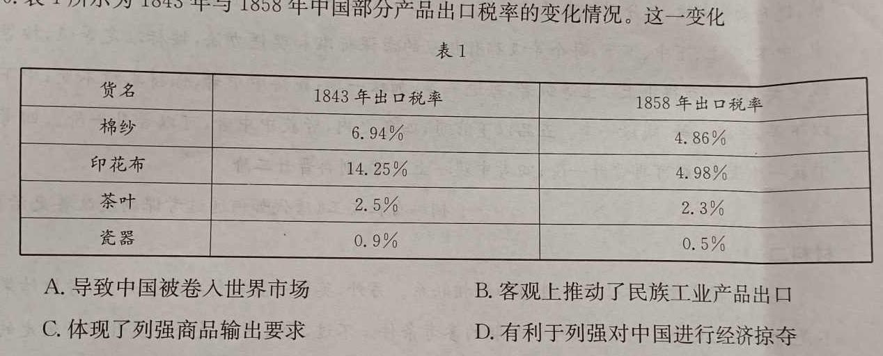 [今日更新]山西省晋城市2024年高三第三次模拟考试试题(24-488C)历史试卷答案