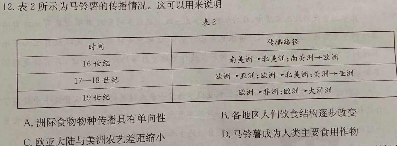 [安庆二模]安徽省2024年安庆市高三模拟考试(二模)历史