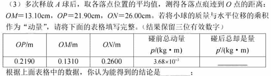 [今日更新]2024届重庆市高三学业质量调研抽测(第三次).物理试卷答案