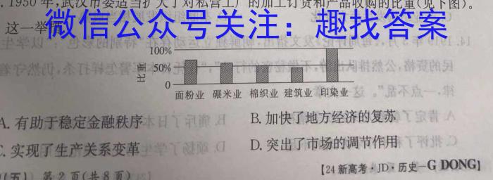 莆田市2023-2024学年下学期期末质量监测（高一年级）&政治