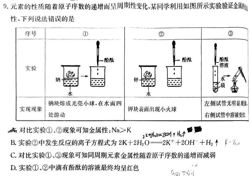 1智慧上进 江西省2024届高三12月统一调研测试化学试卷答案