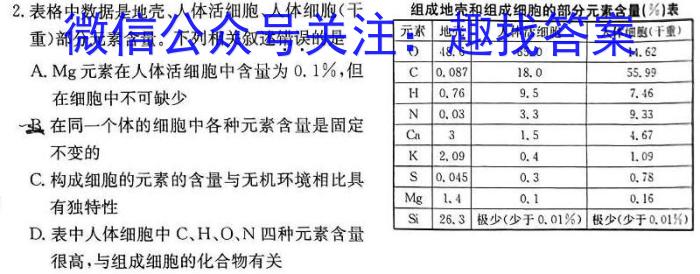 中考必刷卷·2024年名校压轴卷二生物学试题答案