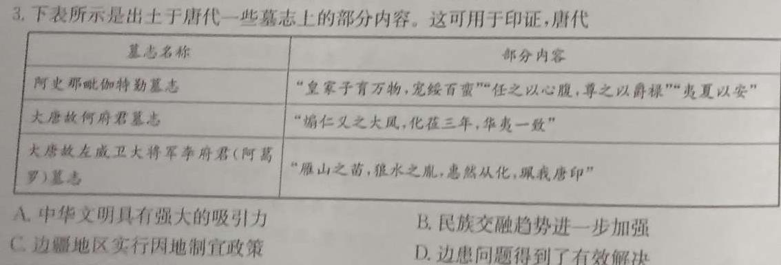 新疆乌鲁木齐市2023-2024学年第一学期六校期末联考（高一）历史