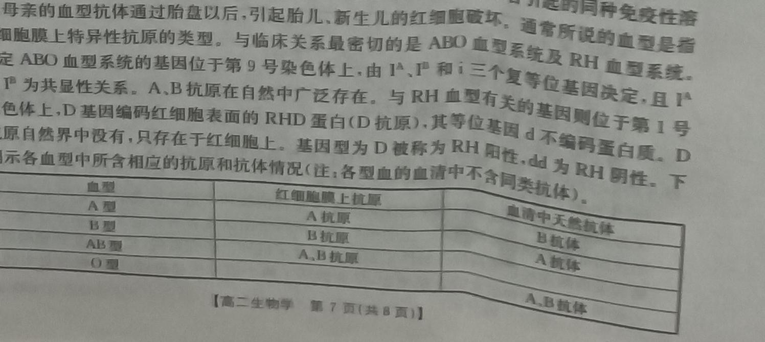 衡水金卷先享题·月考卷 2023-2024学年度上学期高二年级期末考试生物学部分