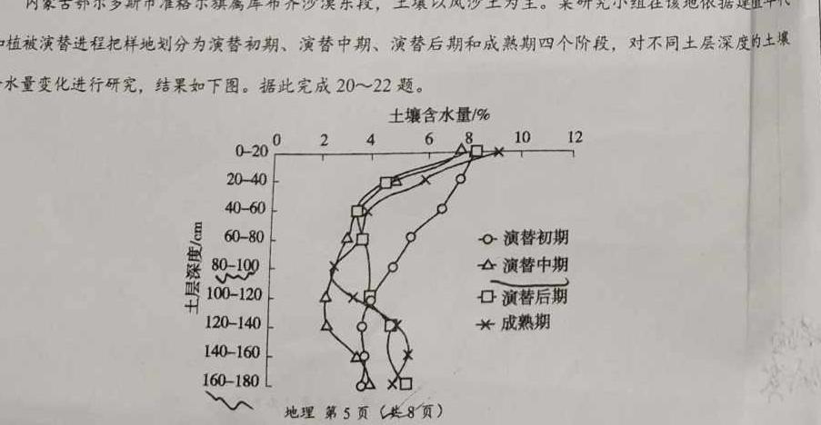 陕西省普通高中学业水平合格性考试模拟卷[24XYJ·SX](五)5地理试卷l