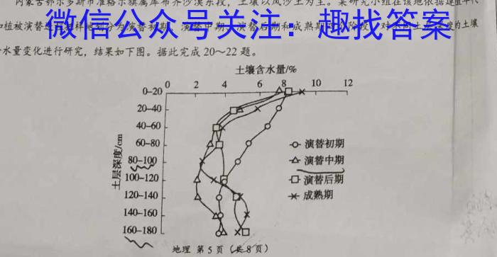 [今日更新][赣州二模]江西省赣州市2024年高三适应性考试地理h