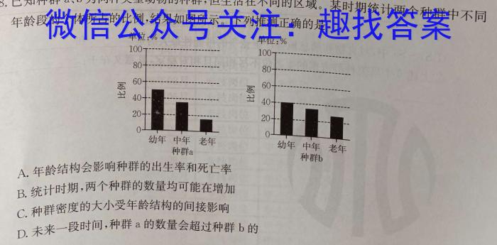 2024年陕西省初中学业水平考试·临考冲刺卷（B）生物学试题答案