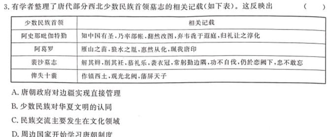 [今日更新]2024届先知高三模拟大联考历史试卷答案