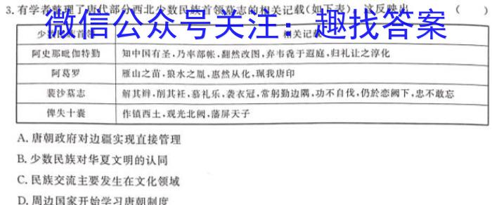 天舟高考衡中同卷案调研卷2024答案(湖南专版)二历史试卷答案