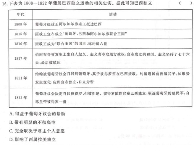 [今日更新]贵州天之王教育 2024年贵州新高考高端精品押题卷(三)3历史试卷答案