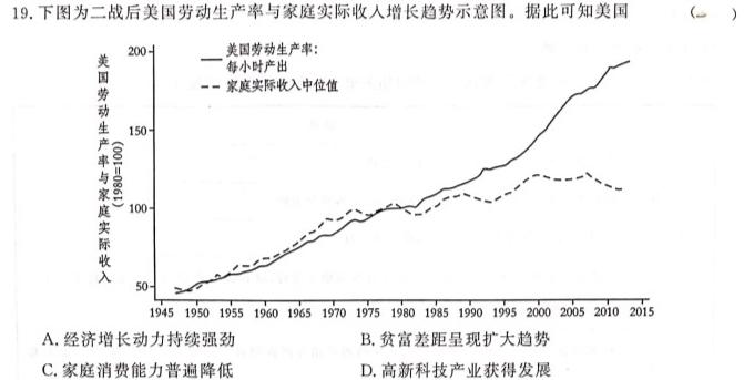 山西省2024年初中学业水平考试-模拟测评（二）历史