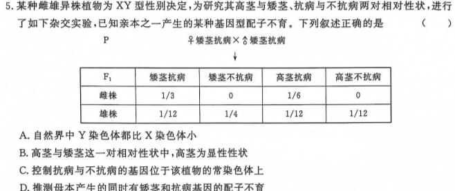 河北省2023~2024学年高二期末质量检测卷(242957D)生物学部分