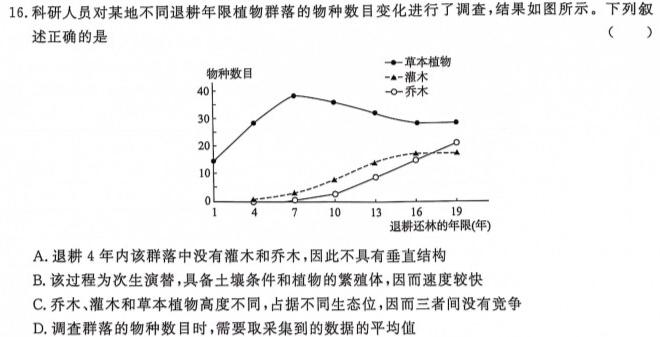 巴蜀中学2024届高考适应性月考卷（八）生物学部分