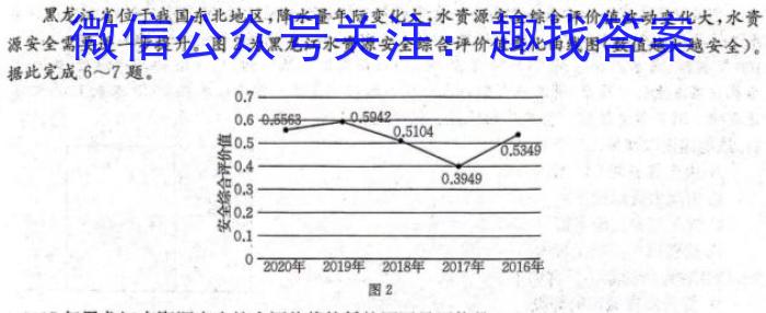 [今日更新]2024年湖南省普通高中学业水平合格性考试高二仿真试卷(专家版六)地理h