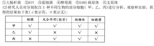 山东省潍坊市2023-2024学年下学期期末考试（高一年级）生物学部分