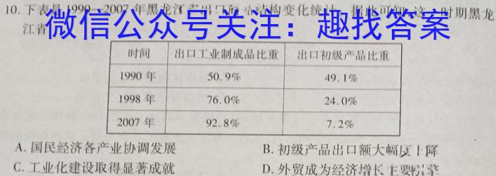 陕西省商洛市2023-2024学年度第一学期九年级期末考试（抽样监测）历史试卷答案