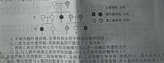 商洛市2023-2024学年度高二第二学期教学质量抽样监测(613B)生物学部分