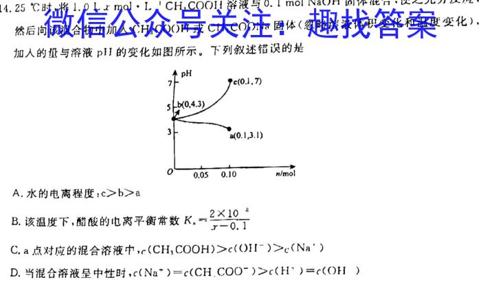 q2024届衡水金卷先享题调研卷(辽宁专版)二化学