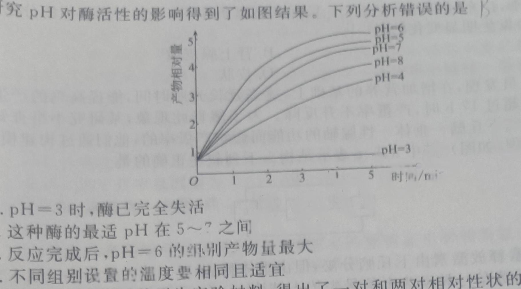 上进联考 2023-2024学年高一年级下学期期末调研测试生物