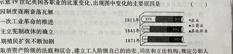 [今日更新]贵州天之王教育 2024年贵州新高考高端精品模拟信息卷(四)4历史试卷答案
