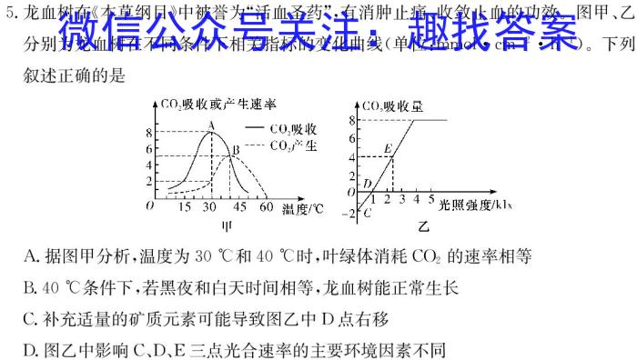 智学大联考·皖中名校联盟