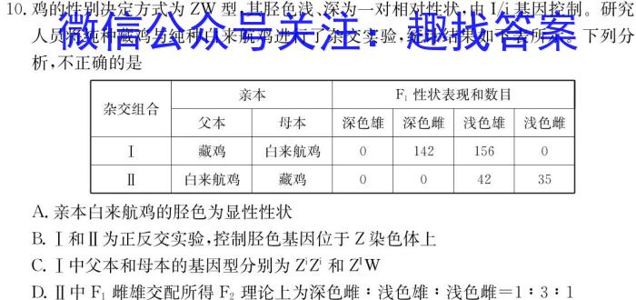 山东省2024年普通高中学业水平等级模拟试题(四)生物学试题答案