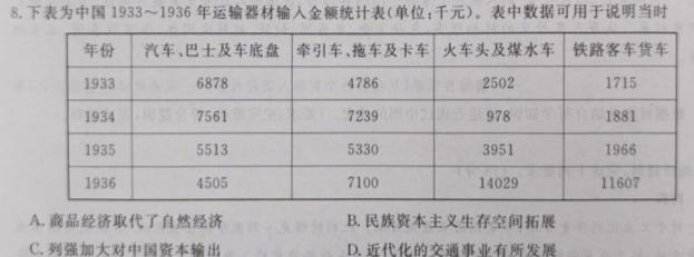 江西红色十校2024届高三年级2月联考思想政治部分