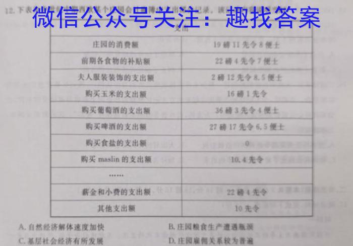 江西省新余市2023-2024学年度高二上学期期末质量检测历史试卷答案