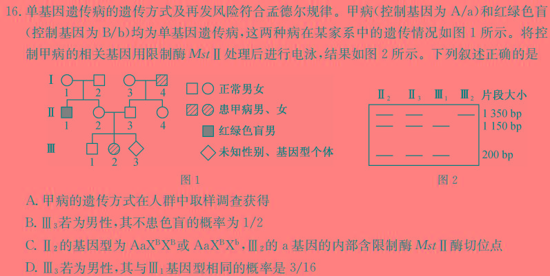 ［湖南中考］2024年湖南省初中学业水平考试生物学部分