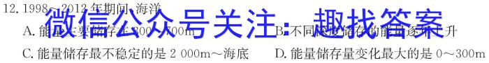 2024年全国高考临门一卷(三)地理试卷答案