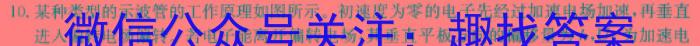 河南省2023-2024学年度八年级下学期阶段评估（一）5L HEN物理试卷答案