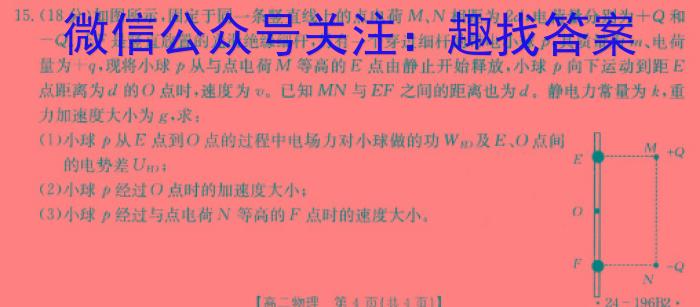 湖南省2024届高二年级期末联合考试(◇)物理`