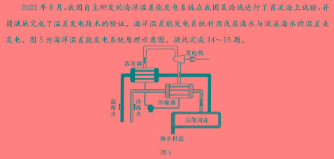 河南省2023-2024学年高中毕业班阶段性测试（六）地理试卷答案。