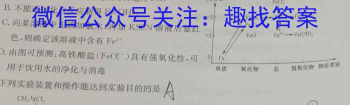 2024百所名校高考模拟信息卷(四)4数学