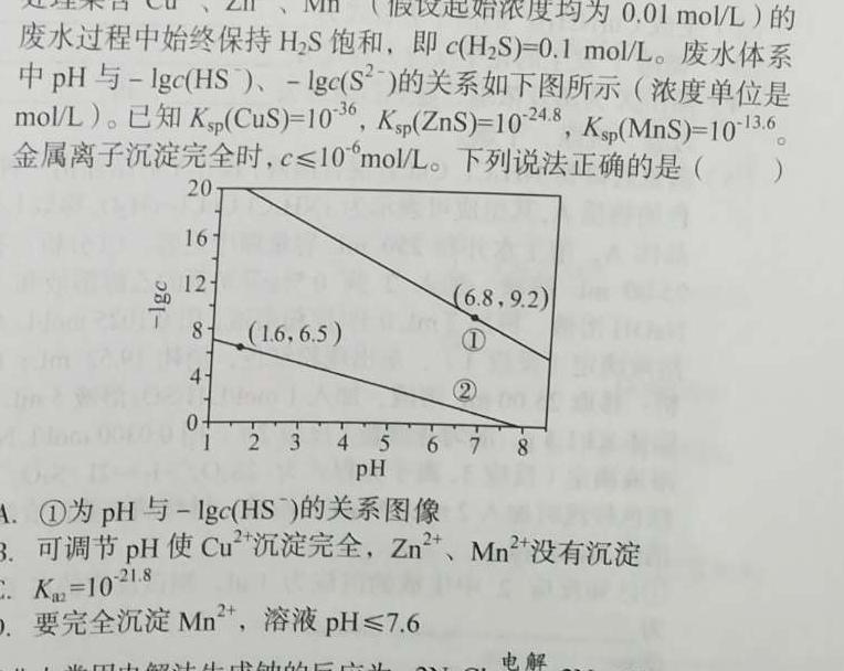 【热荐】2024届陕西省高三无标题试卷(4.13)化学
