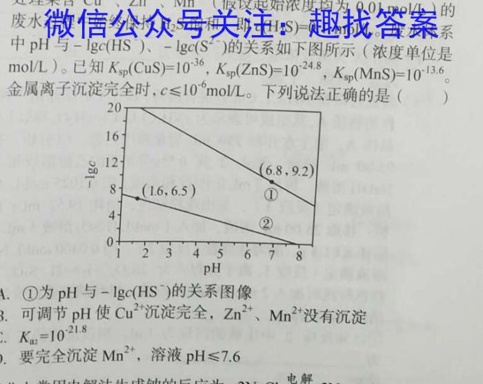 陕西省2024年八年级教学质量监测化学