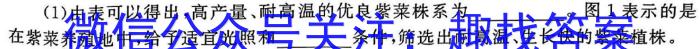 2024年高考终极预测卷(2024.5)生物学试题答案