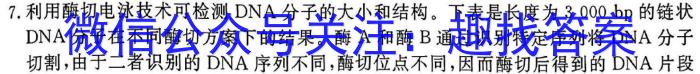 河南省驻马店市遂平县2023-2024学年度第二学期八年级期末学业水平测试试卷生物学试题答案