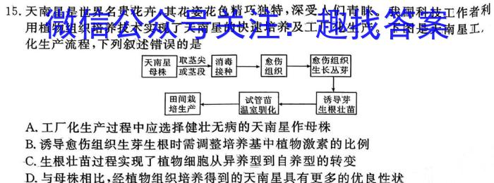 [唐山一模]唐山市2024届普通高等学校招生统一考试第一次模拟演练数学