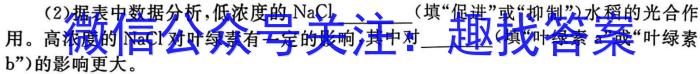 2023-2024学年山西九年级中考百校联盟考(二)2(24-CZ128c)数学