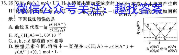 山东省2023-2024高一质量监测联合调考(401A)化学