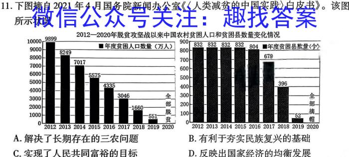 辽宁省重点高中沈阳市郊联体2023-2024学年度上学期高二年级期末考试历史试卷答案