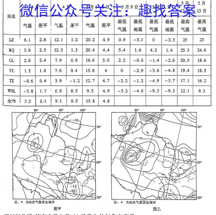 2024届长郡中学高考适应性考试(四)地理试卷答案